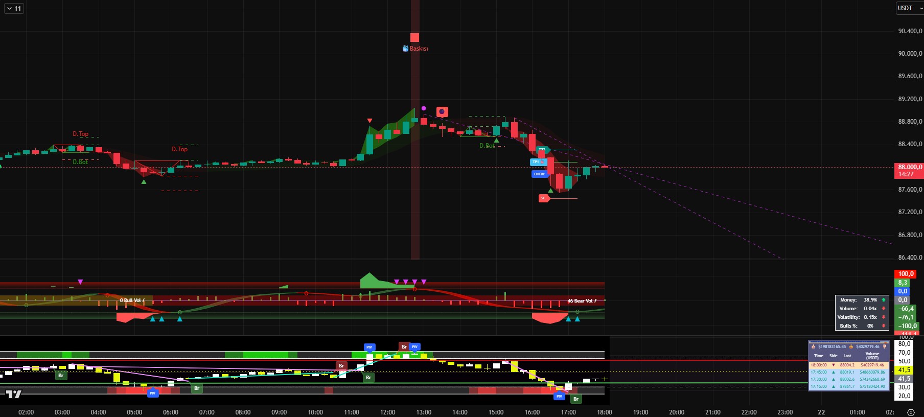 scalp ekran scalp ekran