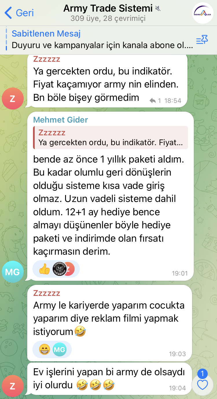 Telegram Review