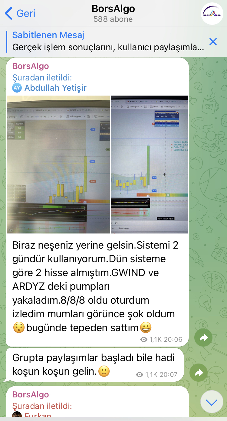 Telegram Review