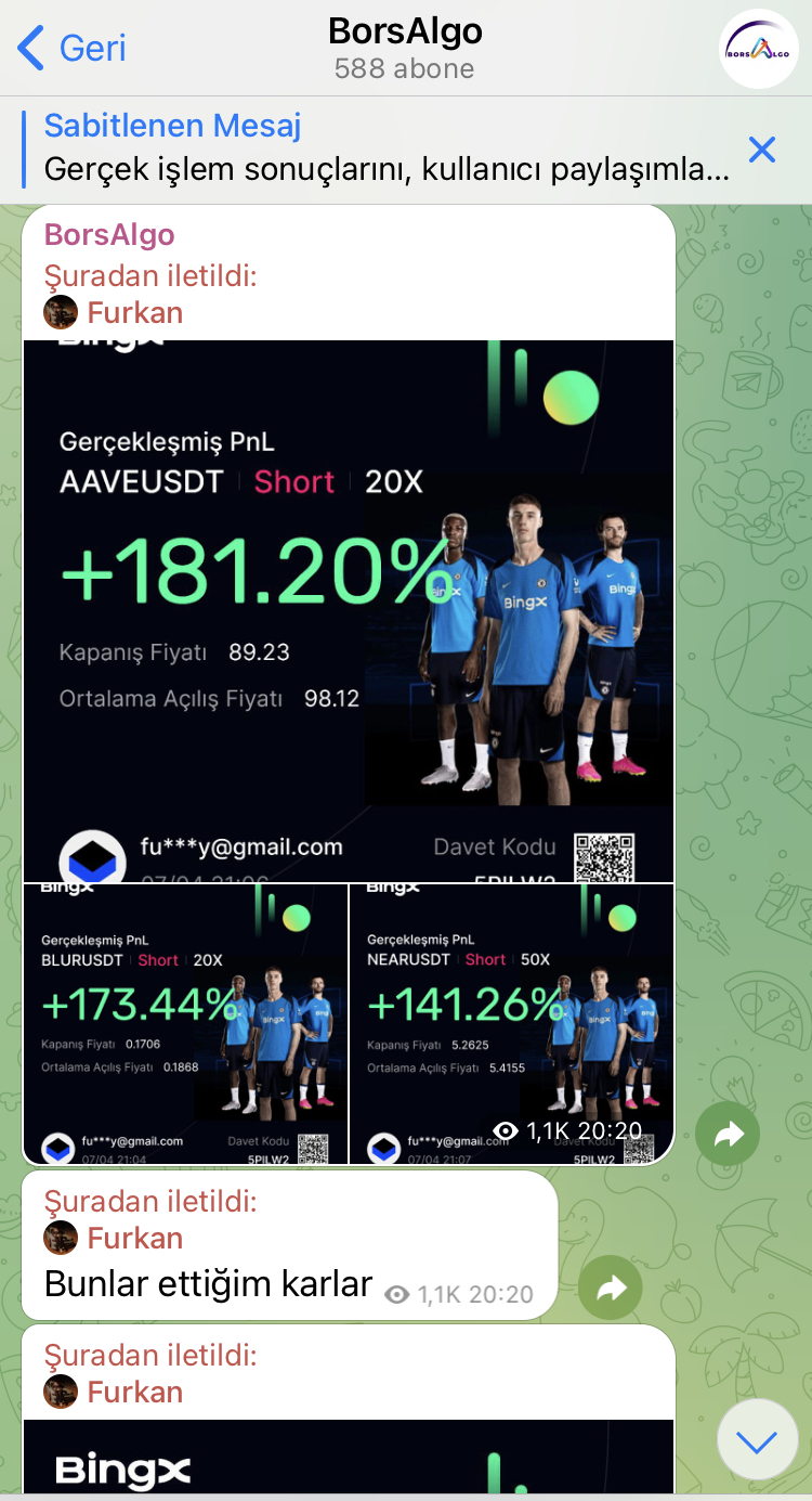 Telegram Review