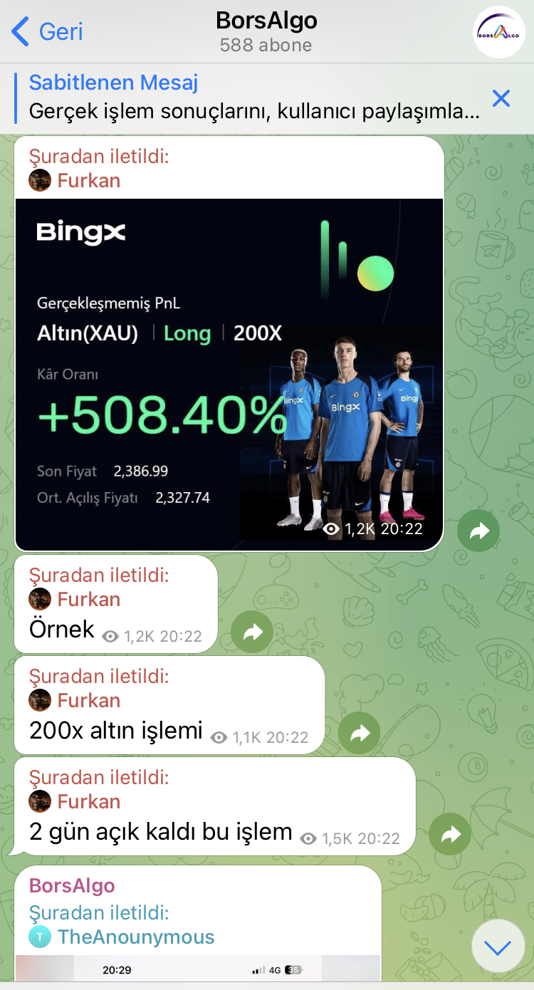 Telegram Review