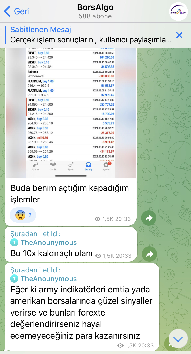 Telegram Review
