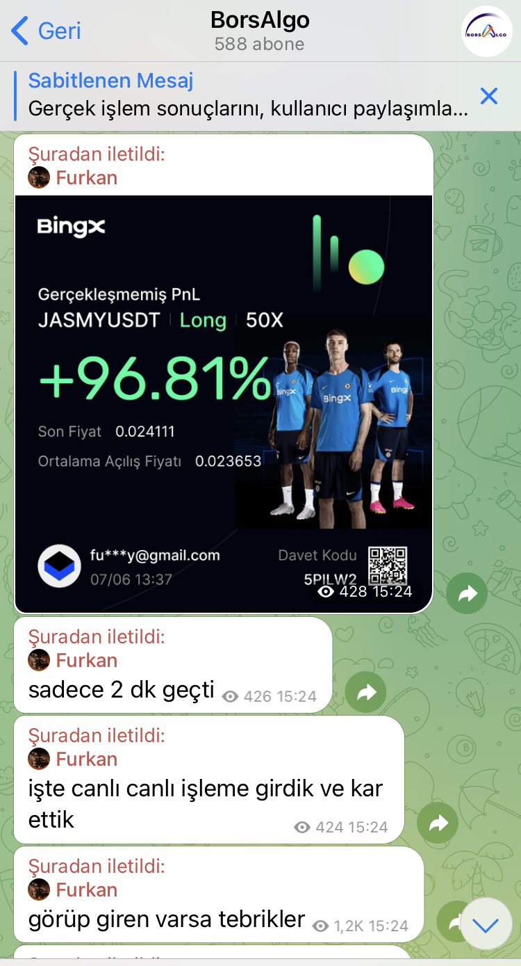 Telegram Review