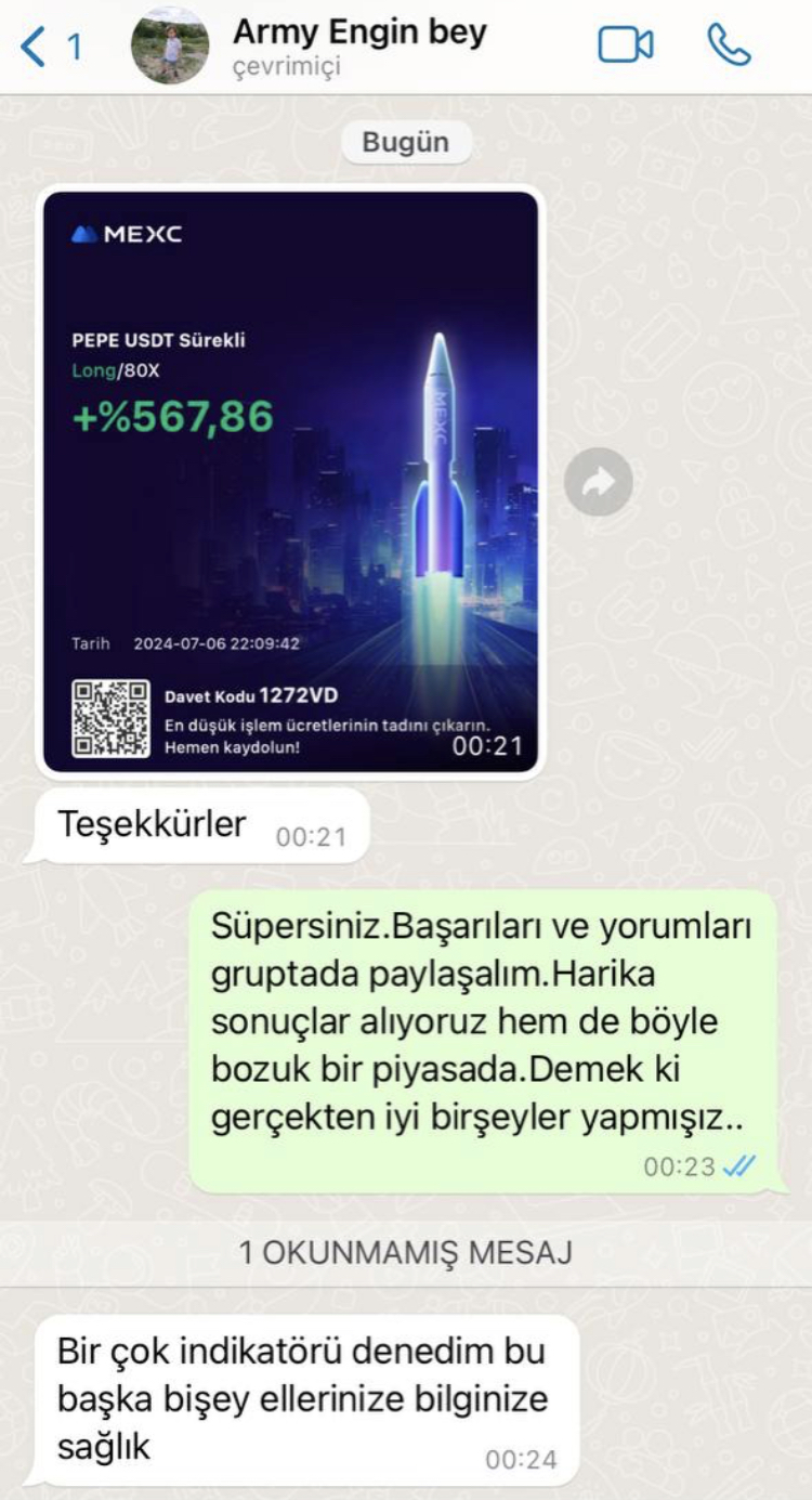 Telegram Review
