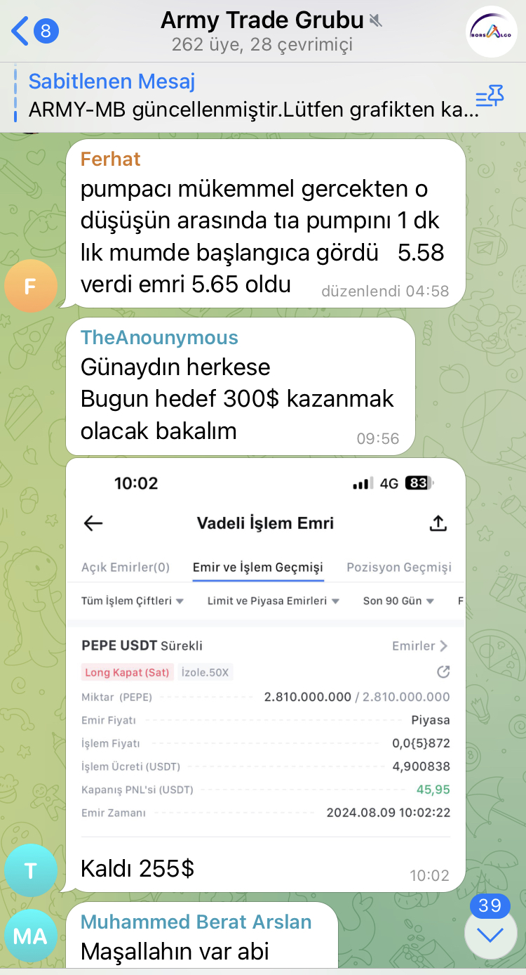 Telegram Review