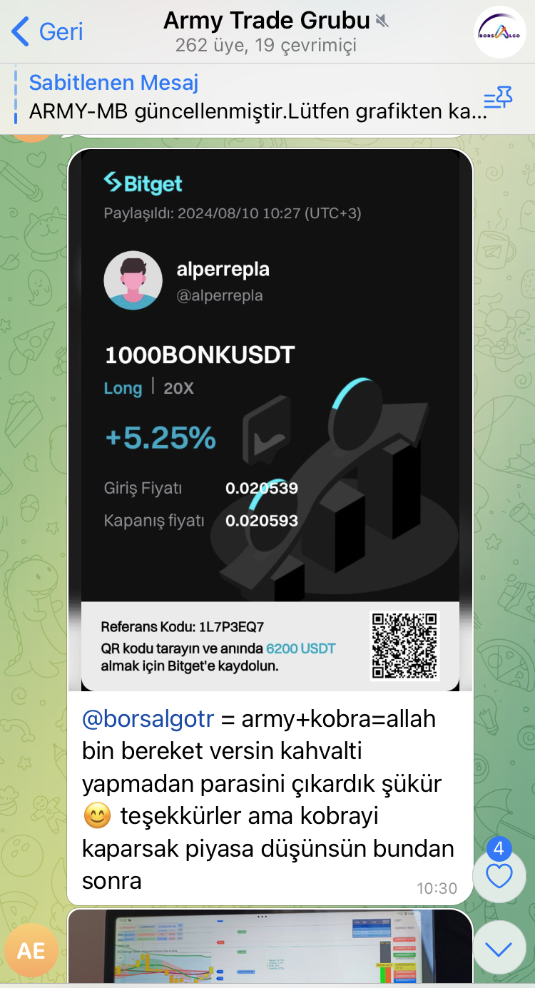 Telegram Review