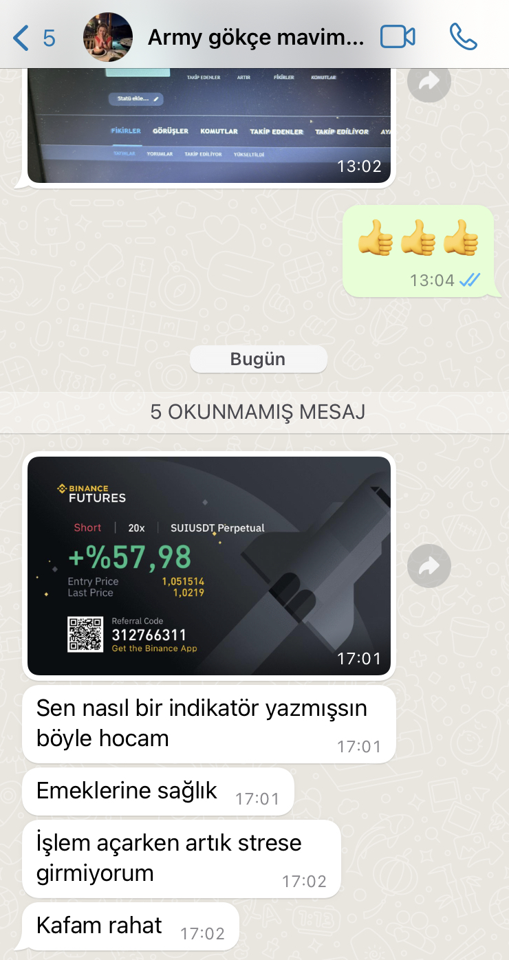 Telegram Review