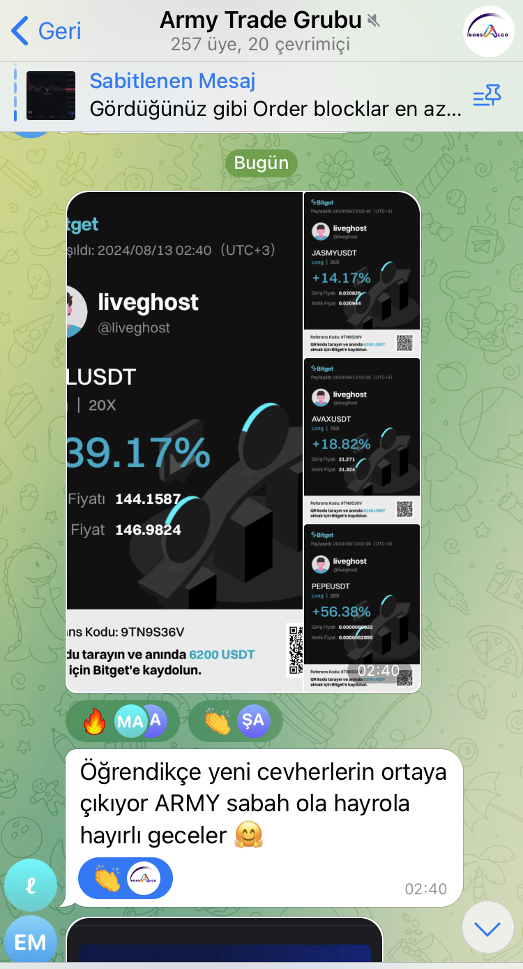 Telegram Review
