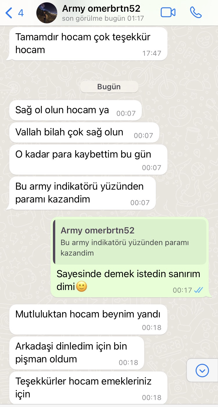 Telegram Review