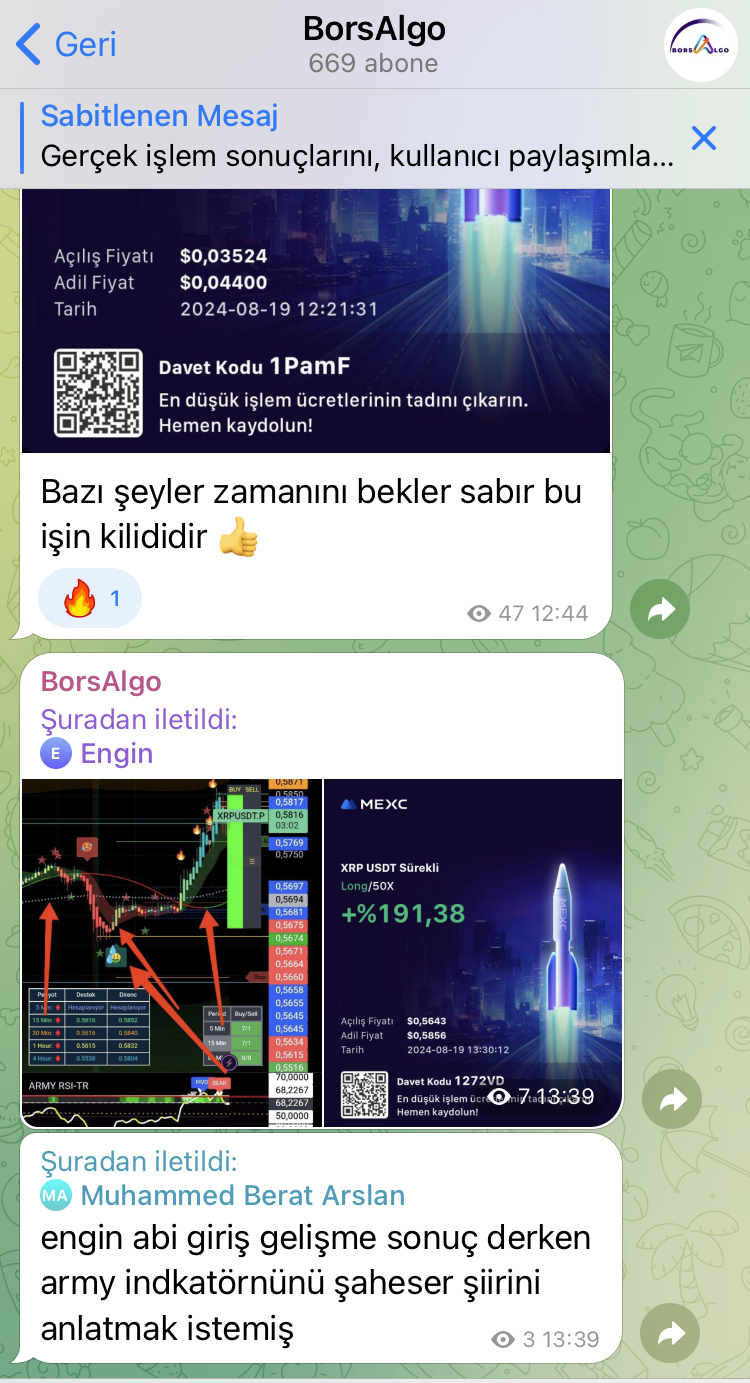 Telegram Review