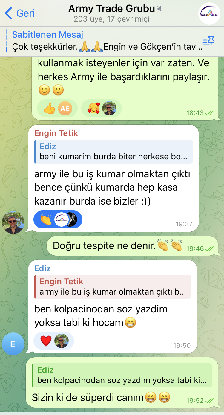Telegram Review
