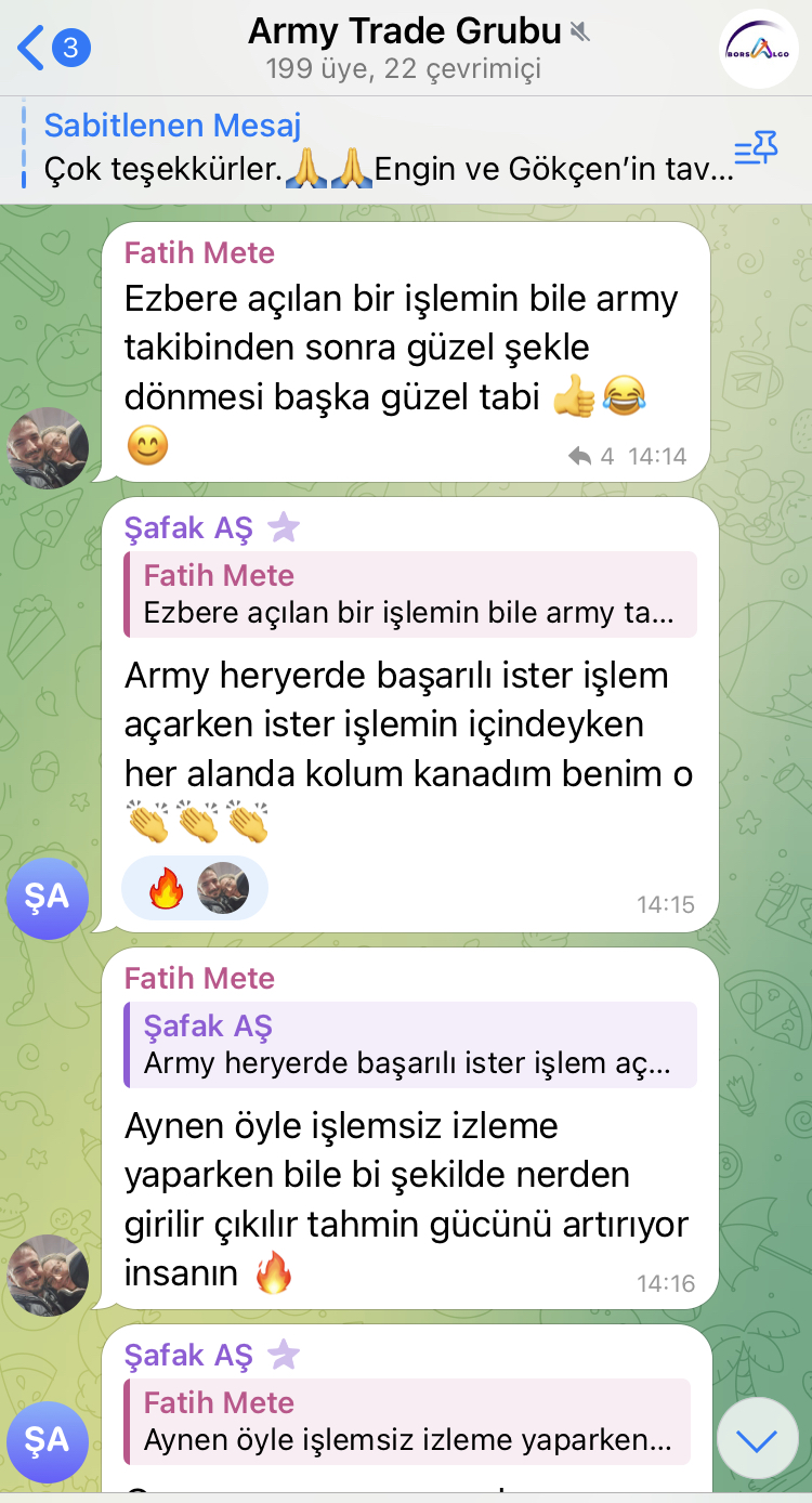 Telegram Review