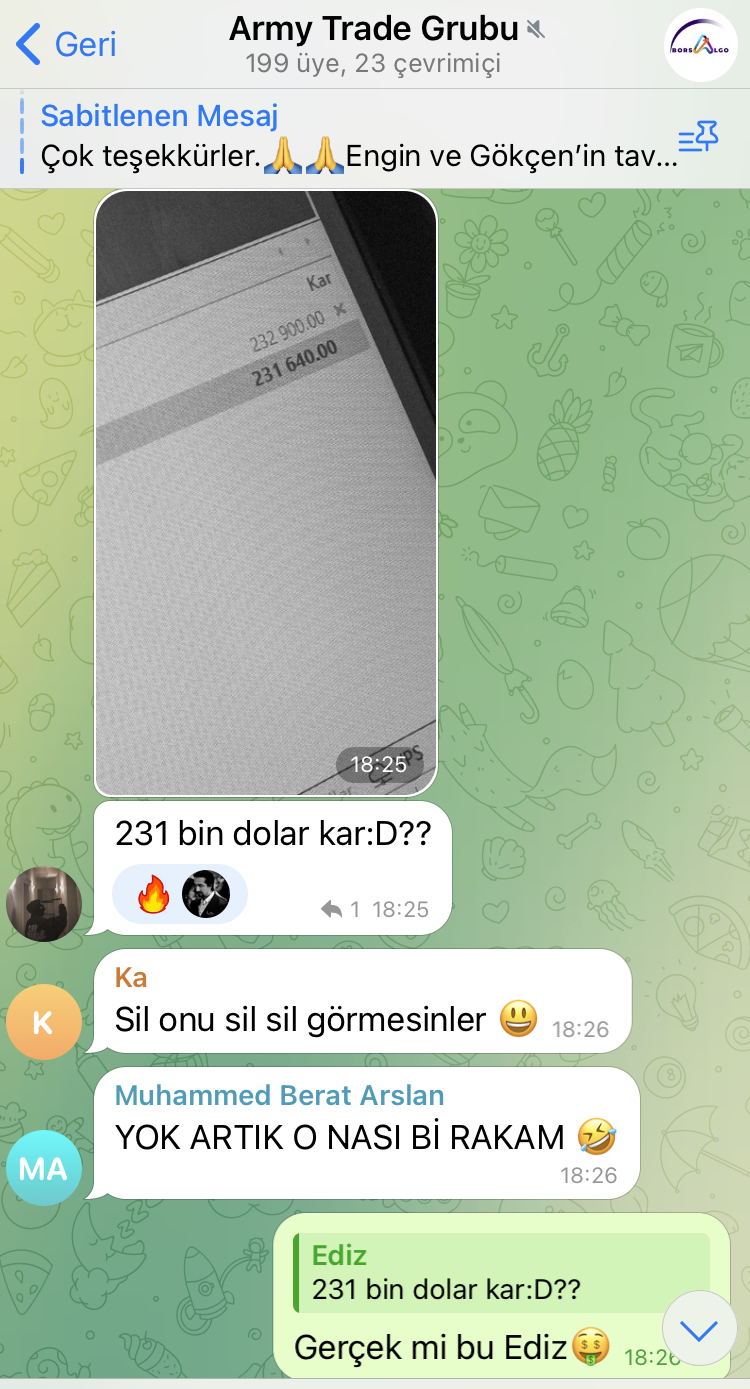 Telegram Review