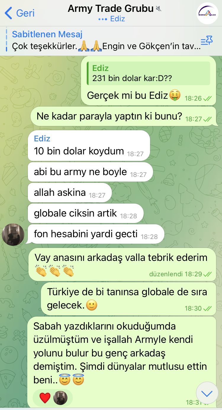Telegram Review