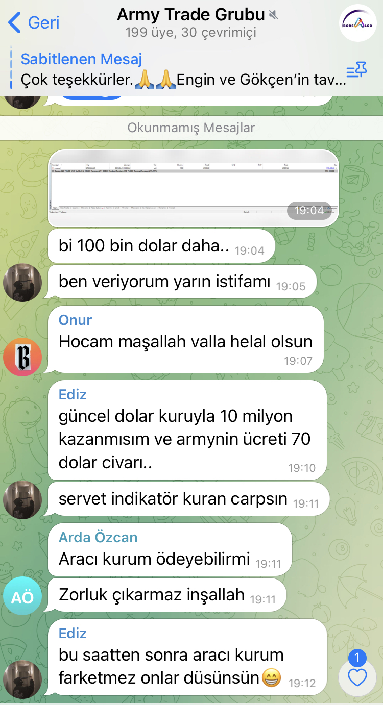 Telegram Review