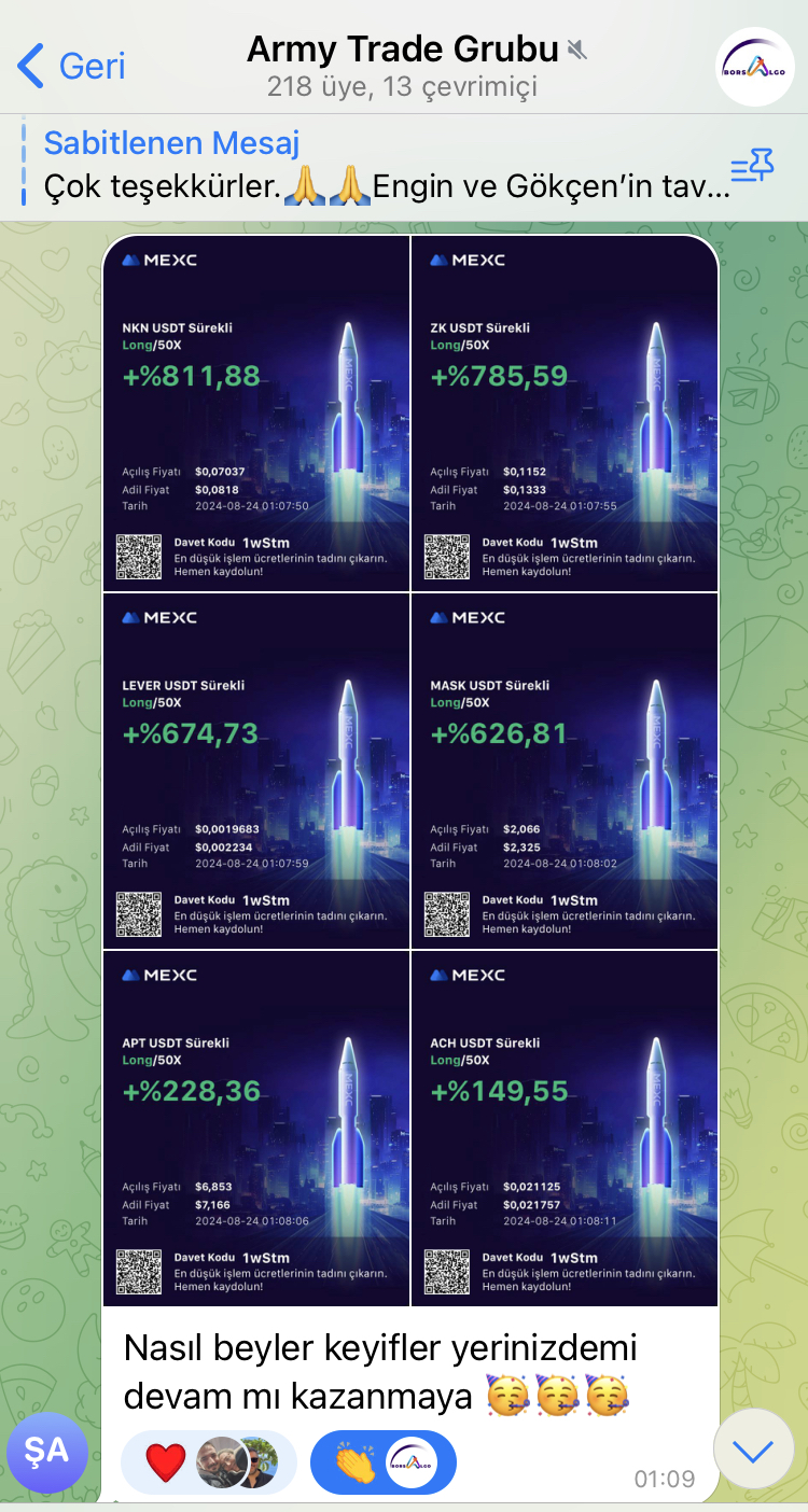 Telegram Review